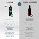 Ägyptisches Bio Schwarzkümmelöl - ungefiltert – Bild 6