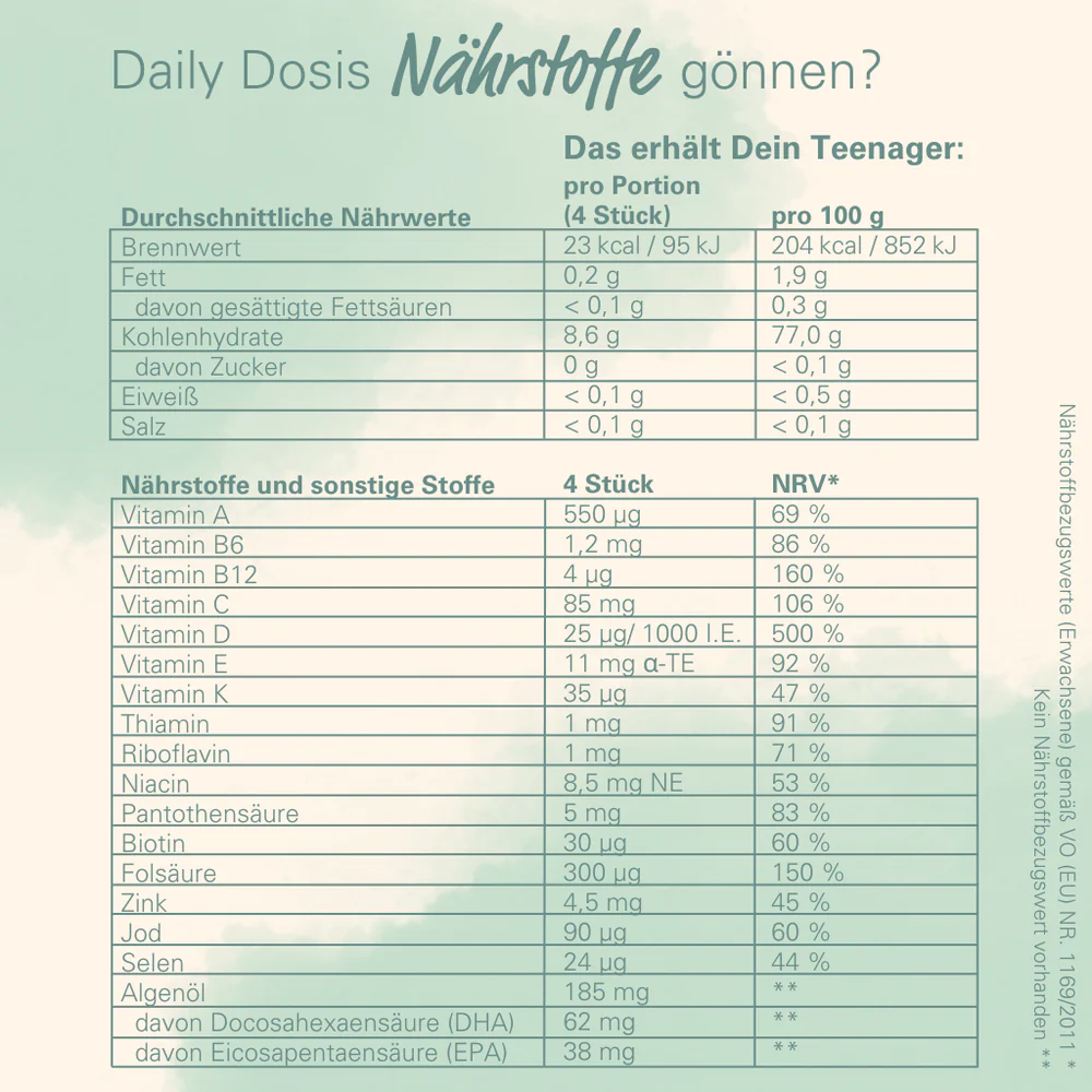 Teens Complete Gummies zuckerfrei – Bild 7